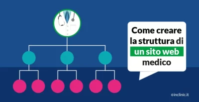 Sito web per medici: come creare la struttura